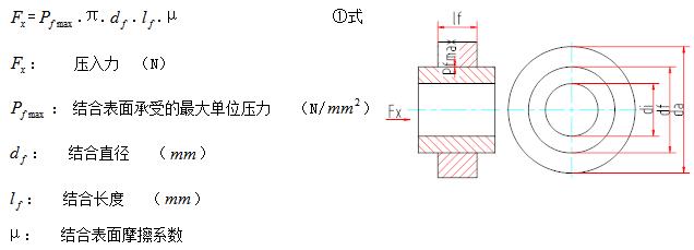 淺談冷壓裝在變速器裝配中的應(yīng)用