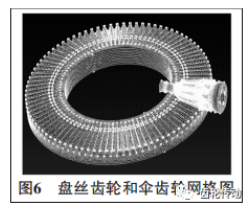 自定心卡盤(pán)傘齒輪的齒形優(yōu)化研究