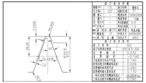 齒輪根部臺(tái)階修整方法研究與實(shí)踐