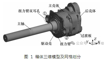 極端服役多工況風(fēng)電齒輪箱箱體輕量化設(shè)計(jì)