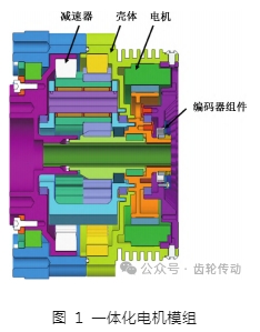 【文章推薦】機器人一體化電機模組減速器傳動效率優(yōu)化方法