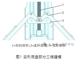 【文章推薦】巡檢機(jī)器人傳動(dòng)系統(tǒng)的有限元分析