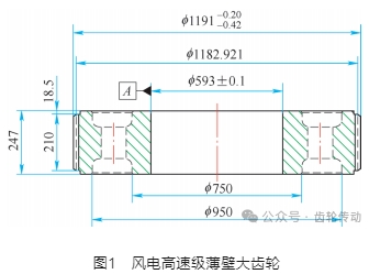 【文章推薦】風(fēng)電高速級(jí)薄壁齒輪壓力淬火制造技術(shù)研究