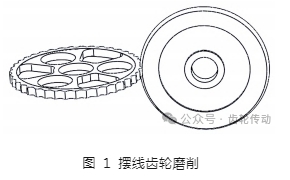 【文章推薦】擺線齒輪磨齒加工變形有限元分析