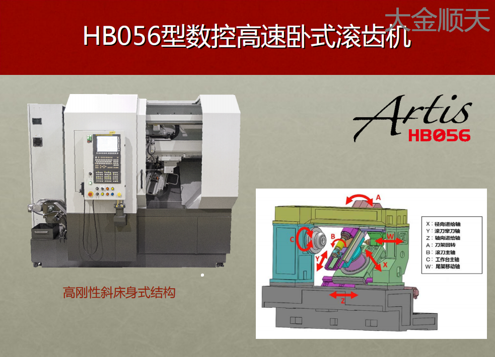 日本清河數(shù)控滾齒機HB056